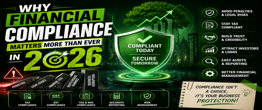 Why Financial Compliance Matters More Than Ever in 2026