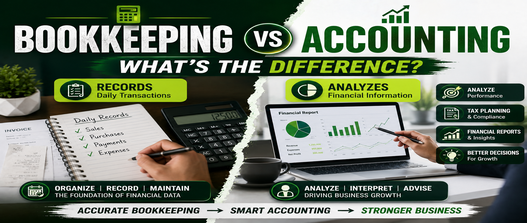 Accounting